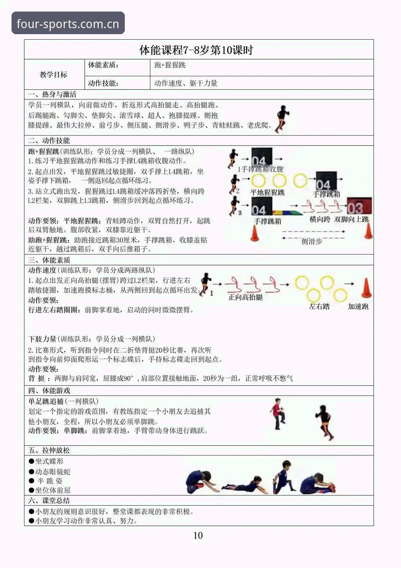 四季体育怎么样 从4个维度深度解析:四季体育怎么样?一个体育爱好者的全能选择